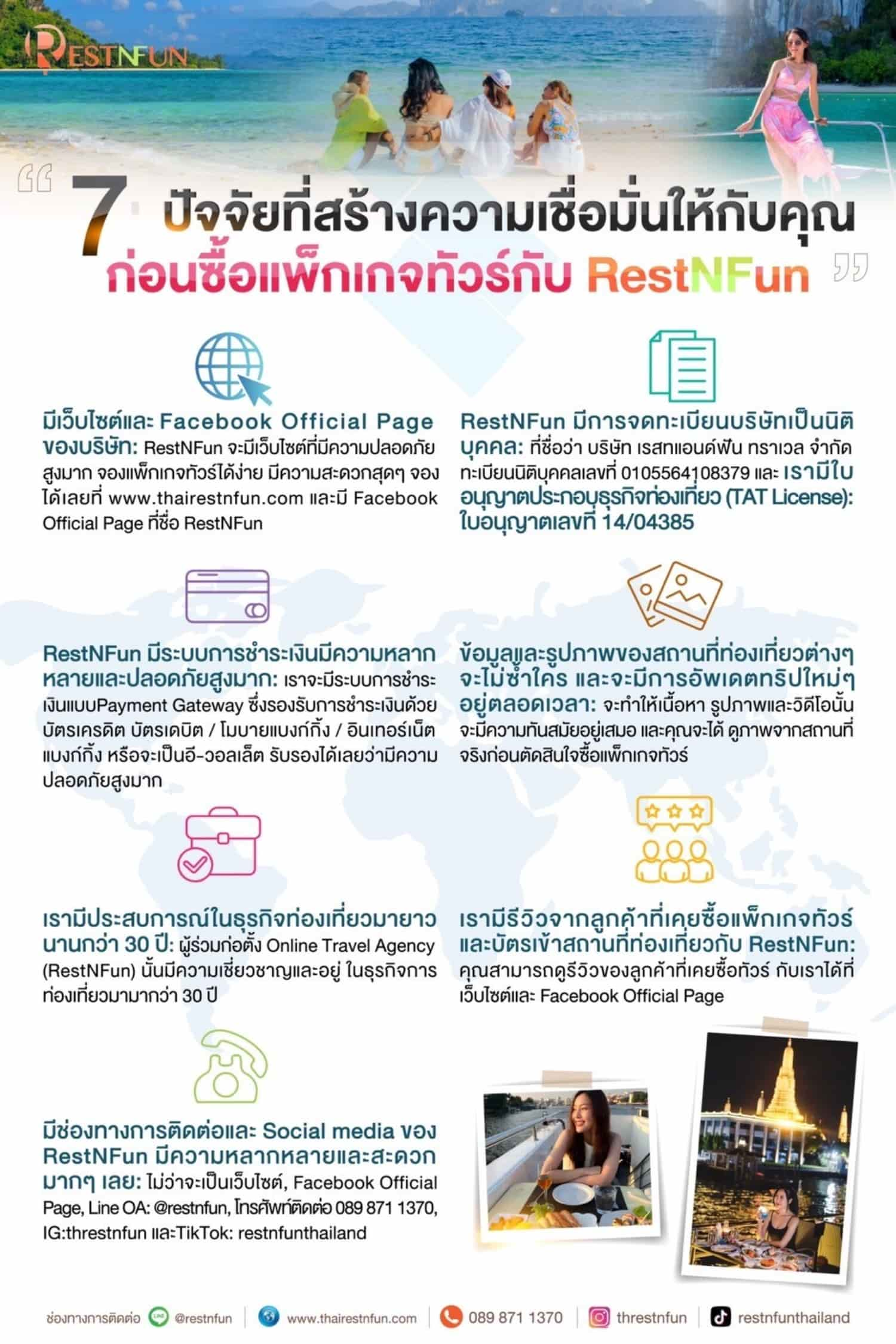 ความเชื่อมั่นในการจองบัตรสวนน้ำกับ RestNFun